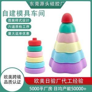 東莞硅膠制品生產(chǎn)廠家，2025硅膠制品廠家分享[全網(wǎng)聚焦]